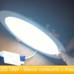 🔦 Descubre las increíbles ventajas de las 💡 lámparas 18W: durabilidad, eficiencia y brillantez